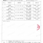怒江重防腐地坪,怒江超强耐腐蚀涂料-缩略图4